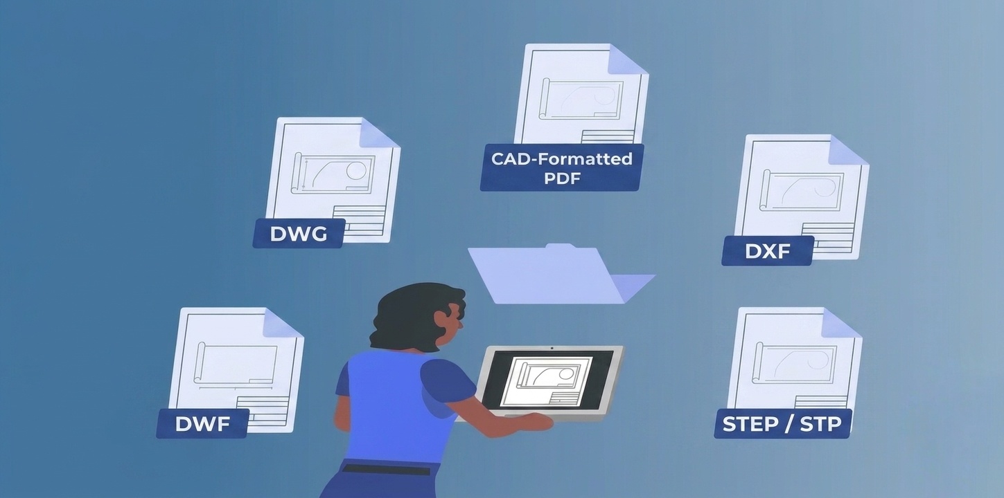 cad file formats