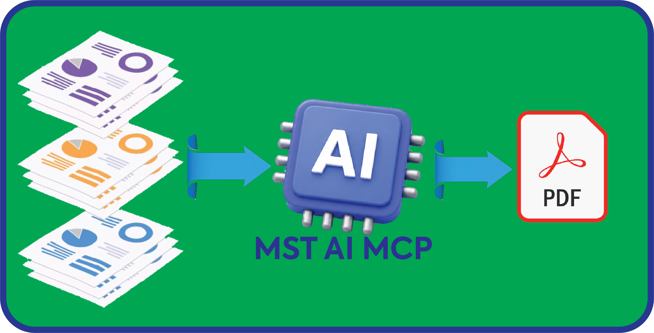 Merge AI
